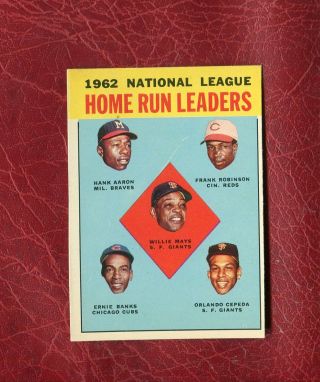 1963 Topps 3 N.  L.  Home Run Leaders Aaron & Mays Set Break Nmmt / Nmmt,