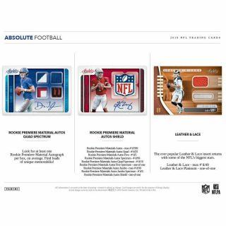 England Patriots - 2019 Absolute Football 12 - Box Case Team Break