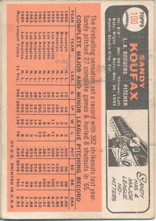 1966 TOPPS SANDY KOUFAX 100 LA DODGERS HOF ALL STAR VG - EX V8134 2