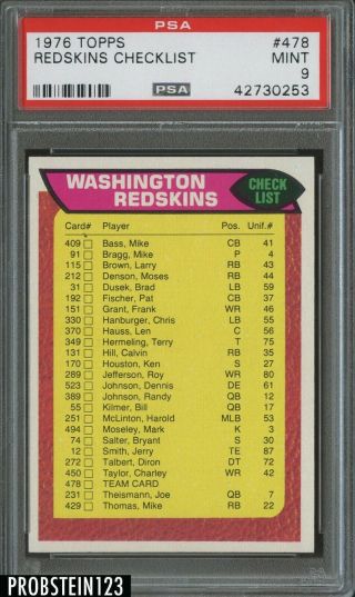 1976 Topps Football 478 Washington Redskins Checklist Psa 9