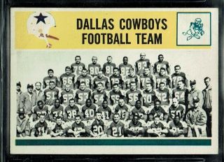 1964 Philadelphia Football Dallas Cowboys Team Card Tc Bob Lilly Renfro 55 Nm
