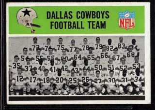 1965 Philadelphia Football Team Card Tc Dallas Cowboys Bob Lilly Renfro 43 Ex,