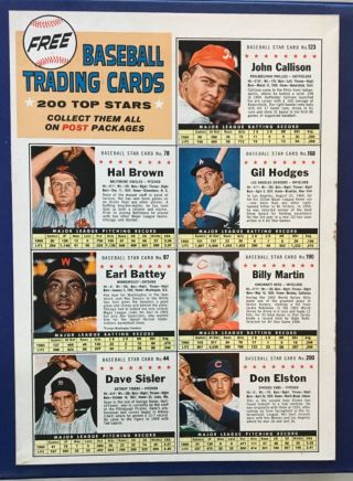 1961 Post Uncut Sheet Of 7 Cards - With Gil Hodges And Billy Martin