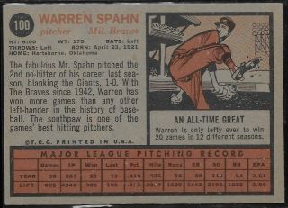 1962 Topps Baseball Warren Spahn 100 Low 2