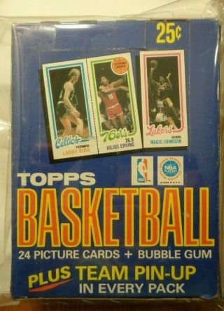 1980 Topps Basketball Empty Wax Box Nr - Mt