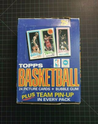 1980 - 81 Topps Basketball Empty Display Wax Box