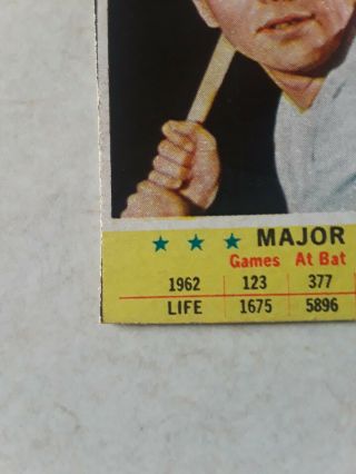 Mickey Mantle 15 1963 Post Cereal Baseball Card 5