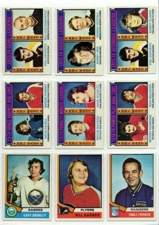 1974 - 75 Topps Complete Hockey Set 264 Cards; Set