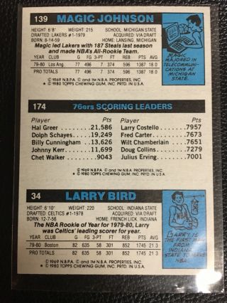 1980 - 1981 Topps Larry Bird/ Julius Erving/ Magic Johnson 6 Basketball Card 4