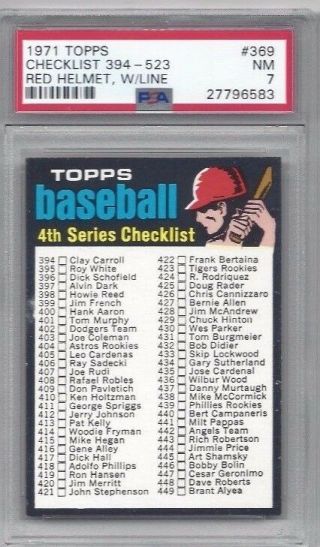 1971 Topps Baseball Card 369 Red Helmet W/ Line Checklist Graded Psa 7 Nm