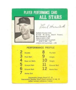 1960s Challenge The Yankees Card Carl Warwick,  Houston Colts/colt.  45s
