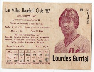 1987 Orig Cuban Calendar Selectiva Baseball Card Lourdes Gurriel Las Villas Bbc