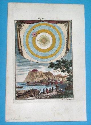 1719 Rare Map Astronomy Cosmography Solar System Copernicus Sun Earth
