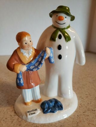 Coalport Characters The Snowman The Gift Figurine Hand Painted Bone China Rare