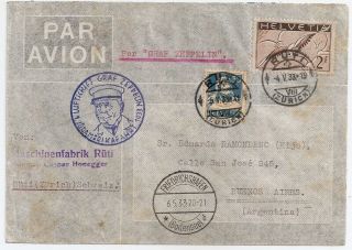 1933 Switzerland To Argentina Zeppelin Cover,  Rare Blue Flight Cancel