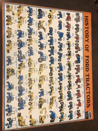 Rare Poster - History Of Ford Tractors 1917 - 1983.  Measures 36”x45”.  Not Framed.