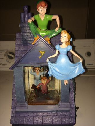 Peter Pan Disney Exclusive Rare Musical Light Up Snow Globe Music Box Wendy.