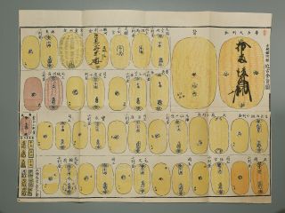 Antique Old Japanese Woodblock Print Book In The Meiji Era Zeni Kosen Koban Oban