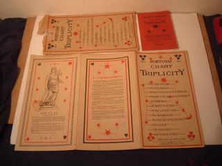 Antique 1919 Fortunas Chart  Tripilicity  Game W/original Directions Book