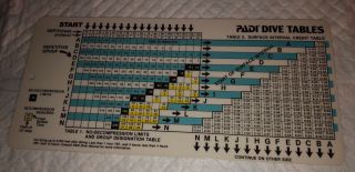 Padi Dive Table - Rare Version Scuba Diving Tables On Thick 2 - Sided Plastic Card