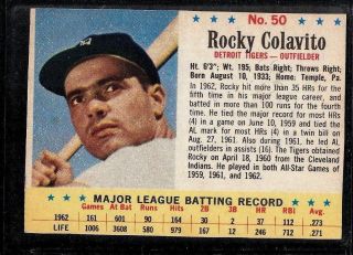 1963 Post Baseball Card Detroit Tigers Rocky Colavito 50 Ex - Mt Hand - Cut Rare