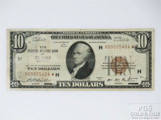 Rare 1929 $10 National Currency Star Note St Louis Low 0000 Brown Seal 15988