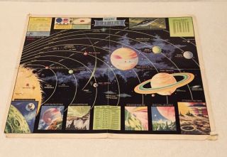 Vintage 1958 Rand Mcnally Paper Map Of Outer Space / Solar System