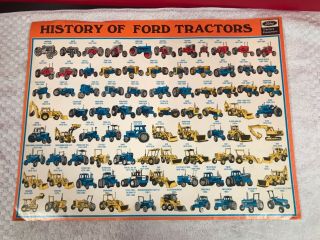 Rare Ford Tractors Dealer Sales Brochure Poster