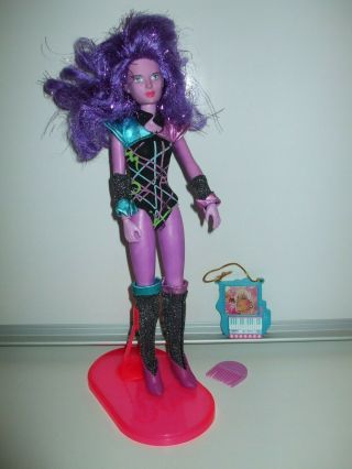 Vintage 1987 Hasbro Jem Synergy Doll With Accessories
