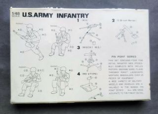Vintage and rare 1/48 Bandai U.  S.  Army Infantry No4.  Figures model kit 2