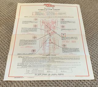 Rare Land Rover Series Ii Lubrication Chart - The Rover Company Solihull