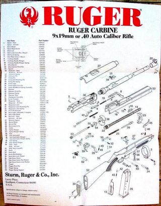 1998 Ruger Pc9 Pc4 Pc9gr Pc4gr Carbine Rifle Rare 25 " X 20 " Fold Out Poster