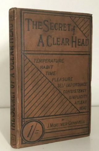 Antique " The Secret Of A Clear Head " By J Mortimer Granville 1879 Book.