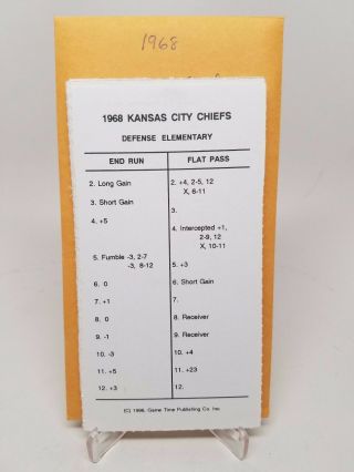 1968 Kansas City Chiefs Strat - O - Matic Football Team Complete 96 Game Time Rare