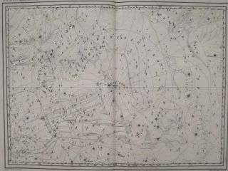 Hoffmann: Rare Large Handcolored Celestial Map Northern Sky - 1835