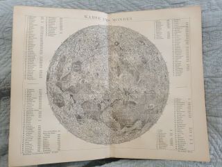 Map Of The Moon - Antique Book Page - C.  1885 - German Text