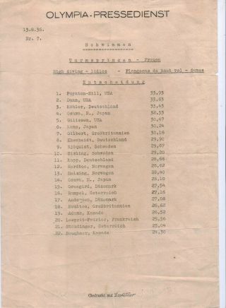 Very Rare Results Sheet From The 1936 Berlin Olympic Games,  Diving