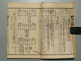 Antique Old Japanese Woodblock Print Book Meiji Era Wazan Mathematics Arithmetic