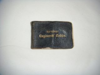 19th C.  Antique/vintage Miniature Spons 