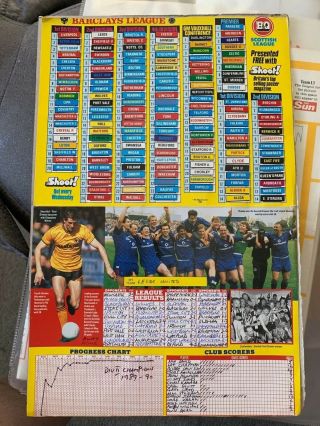 Shoot League Ladders 1989/90 Complete Rare Item Leeds United Division 2 Champion