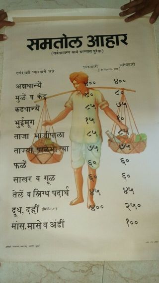 Old Vintage Diet Food Poster From India 1968