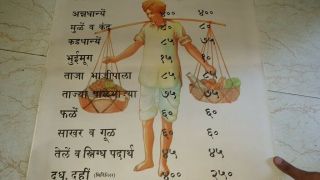 Old vintage Diet Food Poster from India 1968 3