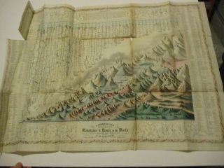 Mountains & Rivers - Colton,  Large Folding Map Ca: 1852