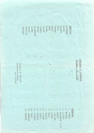 7/8/82 Very Rare Single Sheet Glentoran V Bohemians