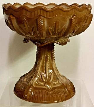 Antique Greentown Glass Cactus Pattern Brown Chocolate Slag Footed Compote C1900