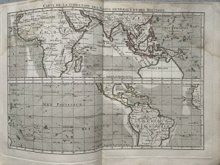 1782 World Winds Chart Hand Coloured Map By Rigobert Bonne Over 235 Years Old