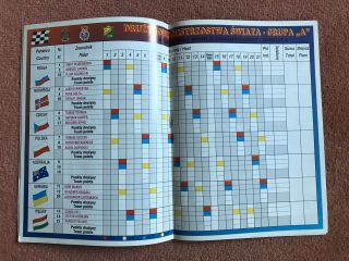 Rare 25/8/1996 World Team Cup Group ‘A’ Qualifier Speedway Programme 2