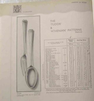 TUDOR Design MAPPIN & WEBB Sheffield Silver Service Cutlery Tea Knife 6⅞ 