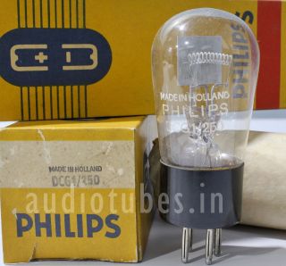 Rare Globe Dcg1/250 Philips Mercury Vapor Rectifier Made In Holland